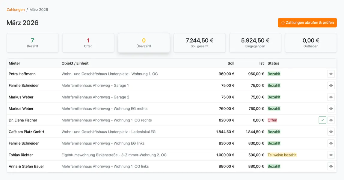 Zahlungsübersicht - Mietprüfung auf einen Blick